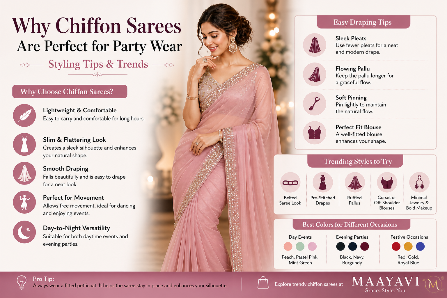 Woman wearing pink chiffon saree for party wear with styling tips infographic